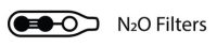 N2oFilters.com discount code