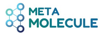 META MOLECULE coupon code