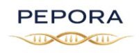 Pepora Peptides coupon code