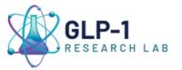 GLP1 Research Lab coupon code
